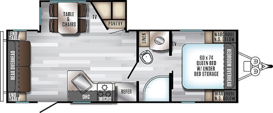 Plan de plancher