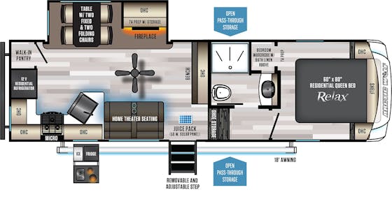 Plan de plancher