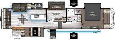 Plan de plancher