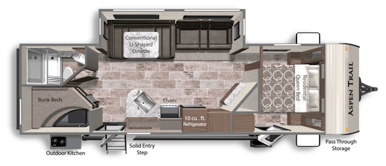 Plan de plancher