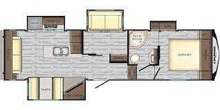 Plan de plancher