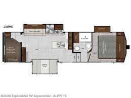Plan de plancher