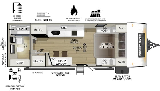 Plan de plancher