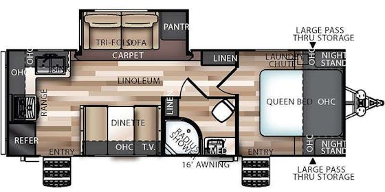 Plan de plancher