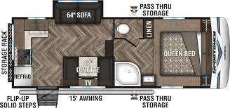 Plan de plancher