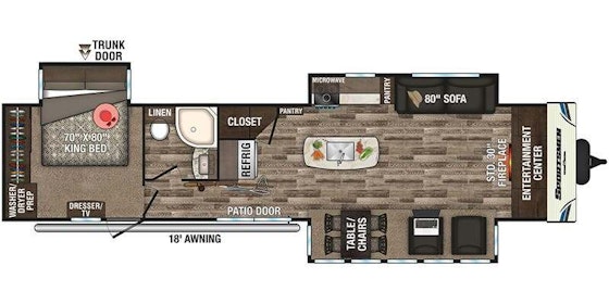 Plan de plancher