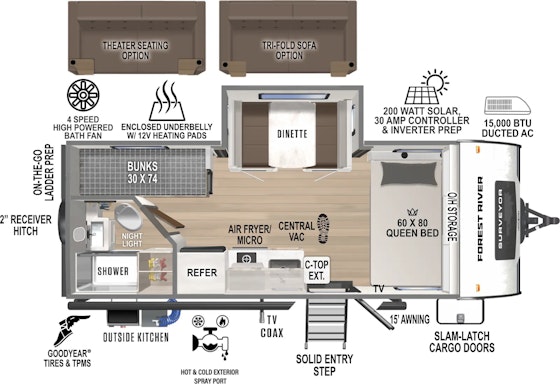 Plan de plancher