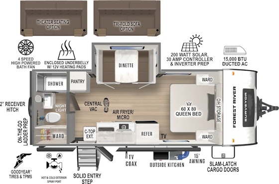 Plan de plancher