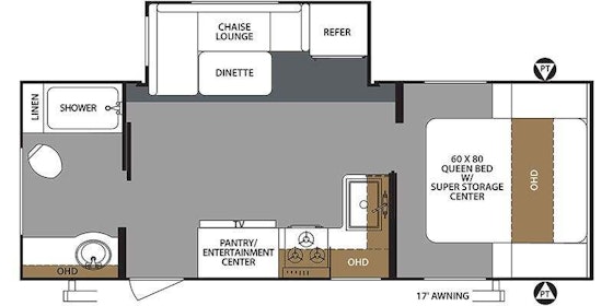Plan de plancher