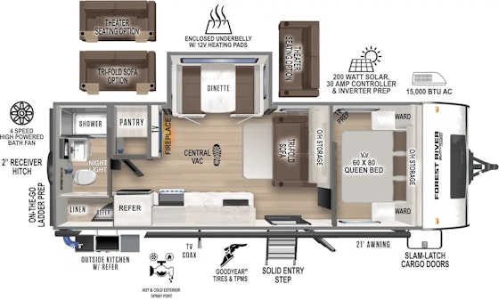 Plan de plancher