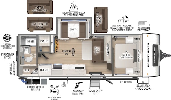 Plan de plancher