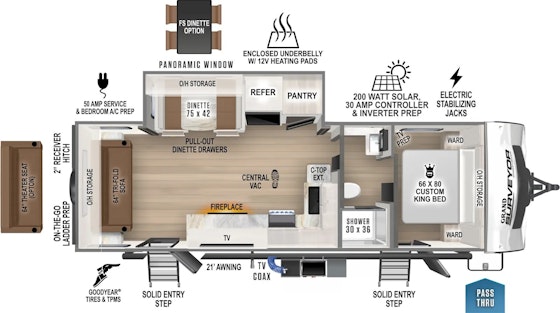 Plan de plancher