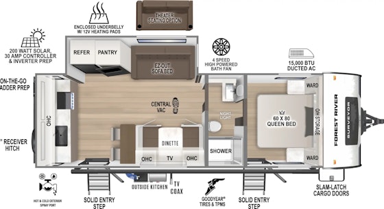Plan de plancher