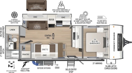 Plan de plancher