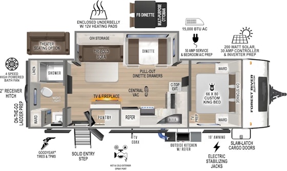 Plan de plancher