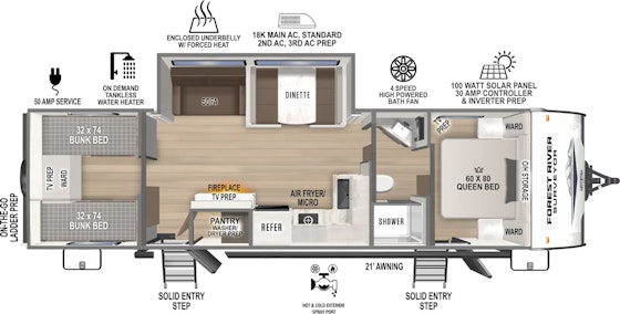 Plan de plancher