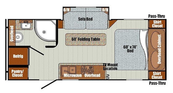 Plan de plancher