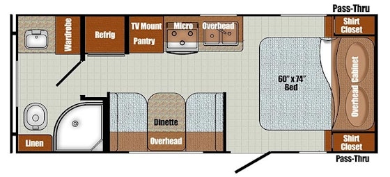 Plan de plancher